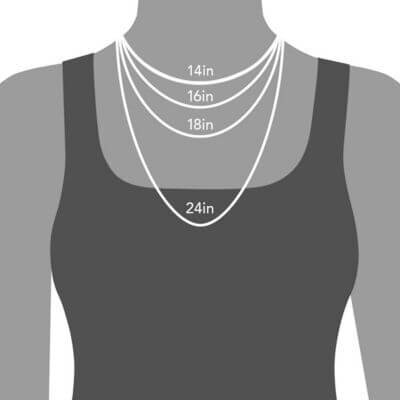 Illustration showing different necklace lengths (14in, 16in, 18in, 24in) worn on a model.