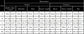 Size chart for women&
